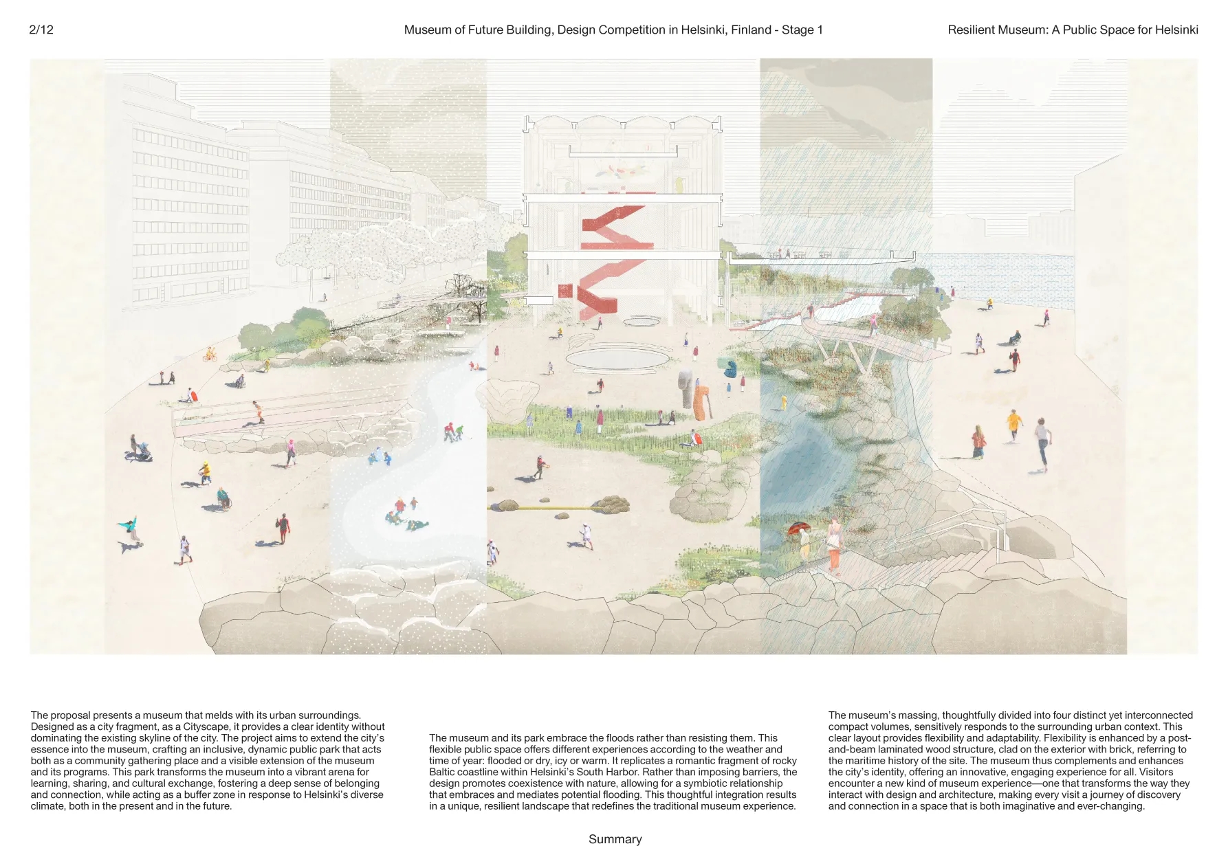 Resilient-Museum-A-Public-Space-for-Helsinki_Boards_300dpi-2