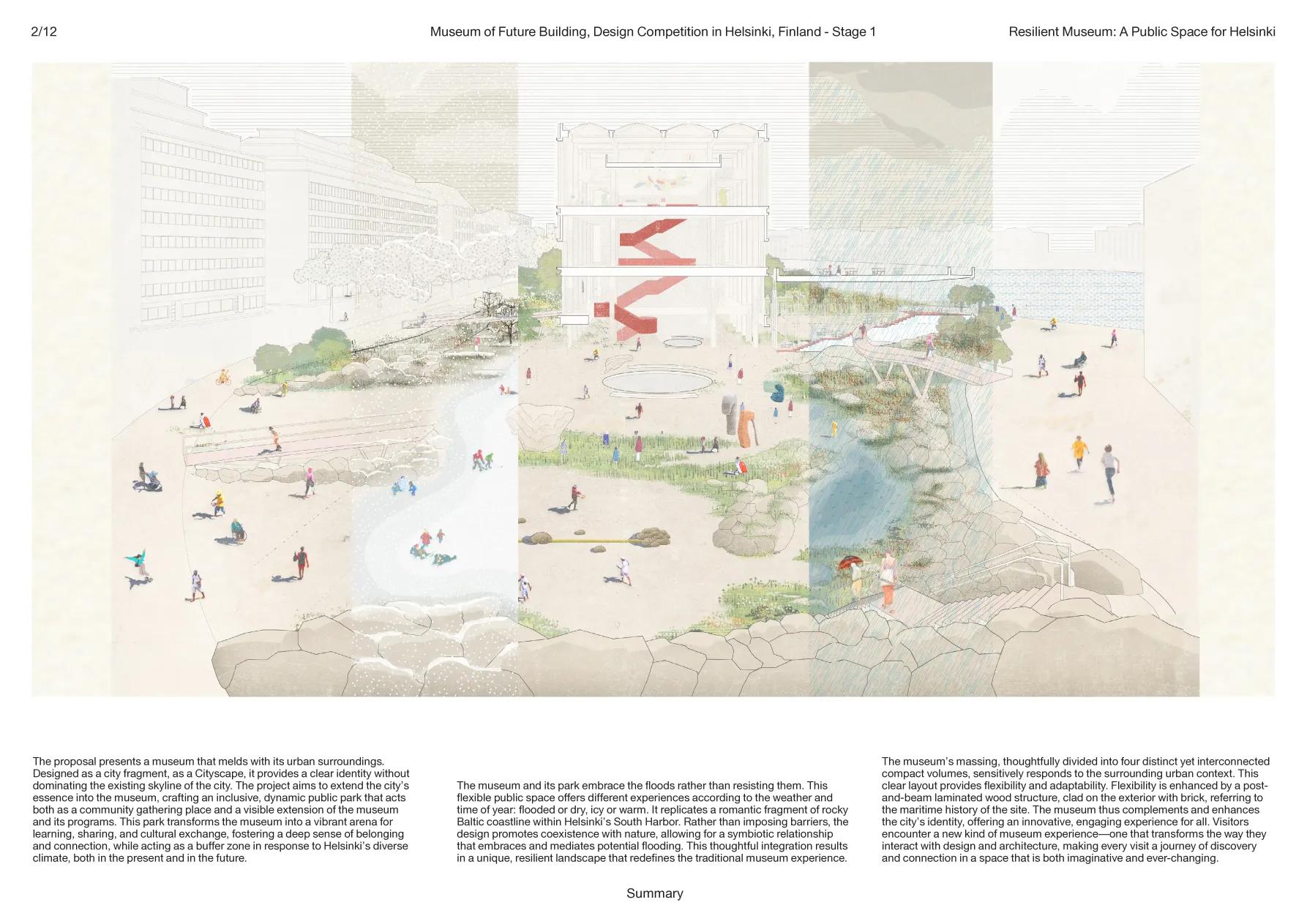 Resilient-Museum-A-Public-Space-for-Helsinki_Boards_300dpi-2